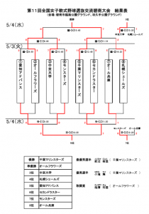 hekinan2016